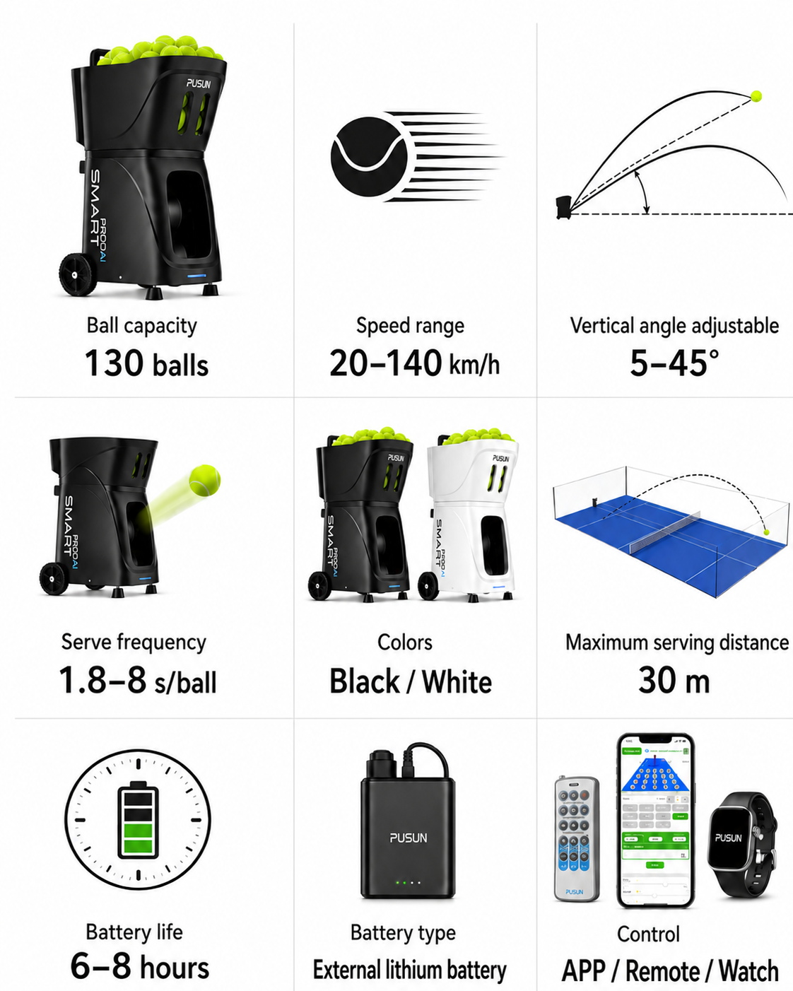 PUSUN Smart Pro AI Padel & Tennis Ball Machine - Image 2