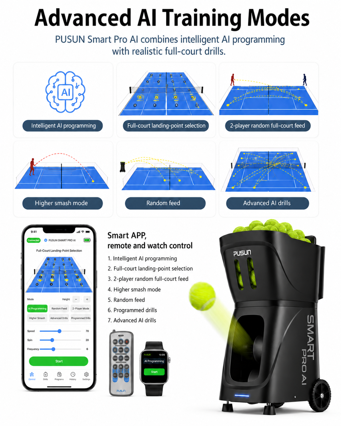 PUSUN Smart Pro AI Padel & Tennis Ball Machine - Image 3