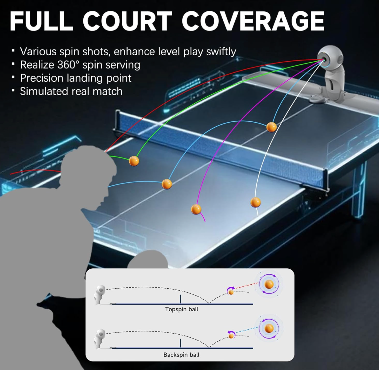 PUSUN DORA PRO Table Tennis Robot - Image 3
