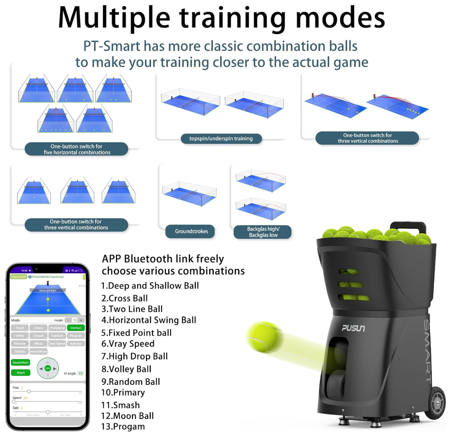 PUSUN Smart Padel & Tennis Ball Machine - Image 3