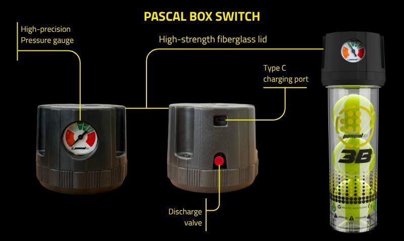 PASCAL BOX SWITCH - Image 5